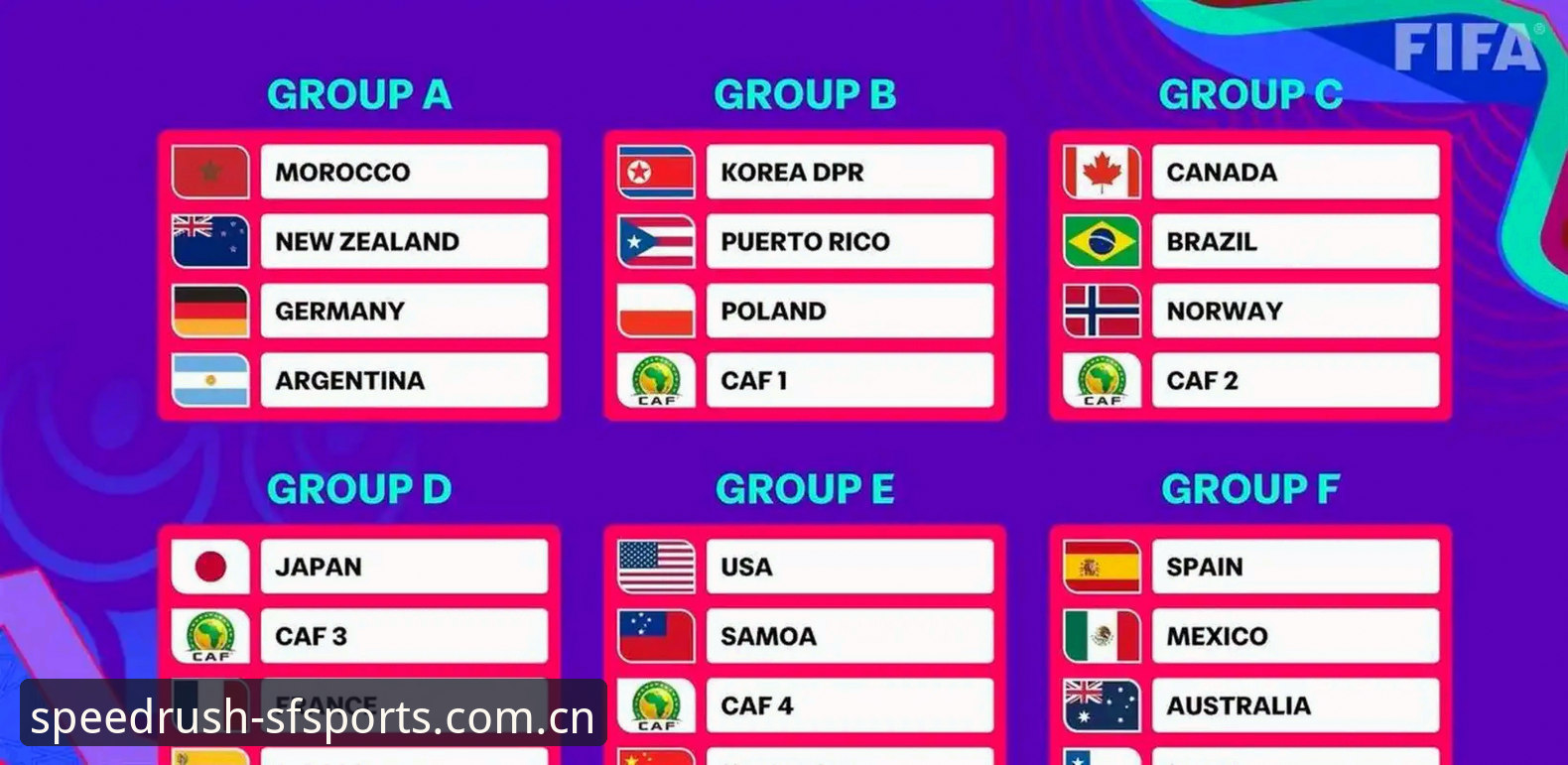 U17世界杯抽签结果全面解析：中国男足遭遇西班牙，女足迎战美国，顺发体育平台带你直击赛事数据