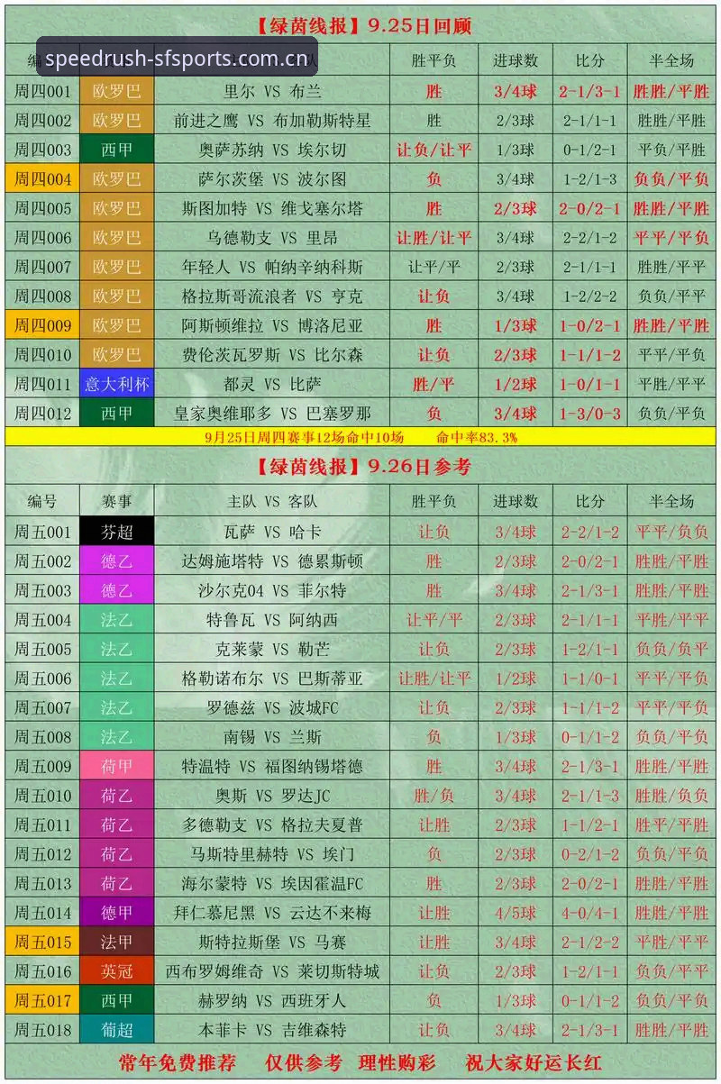 顺发体育比分攻略实用指南：从新手到达人的必备知识