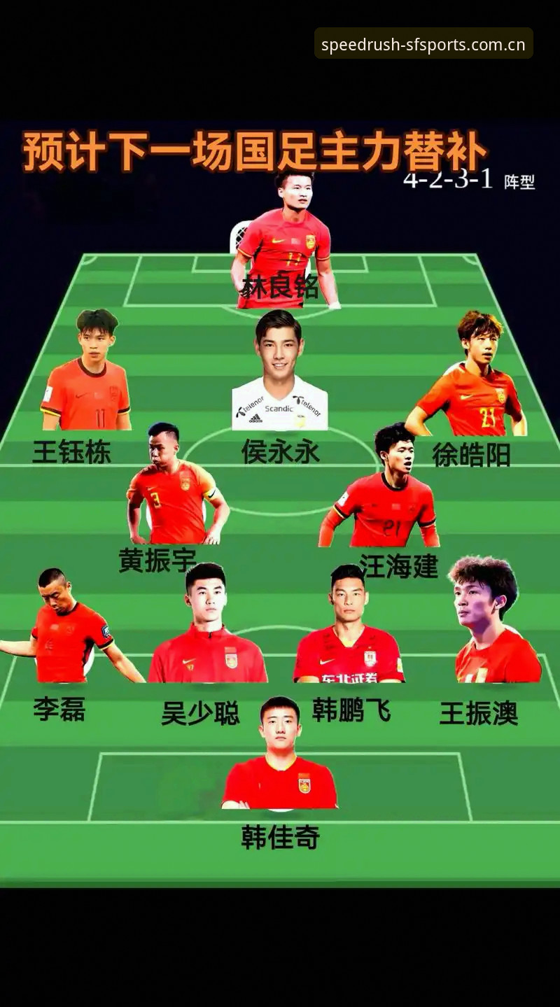 世界杯扩军到66队，中国男足真能搭上顺风车吗？